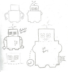 Concept sketch and pattern for the Claude-bot Scarf